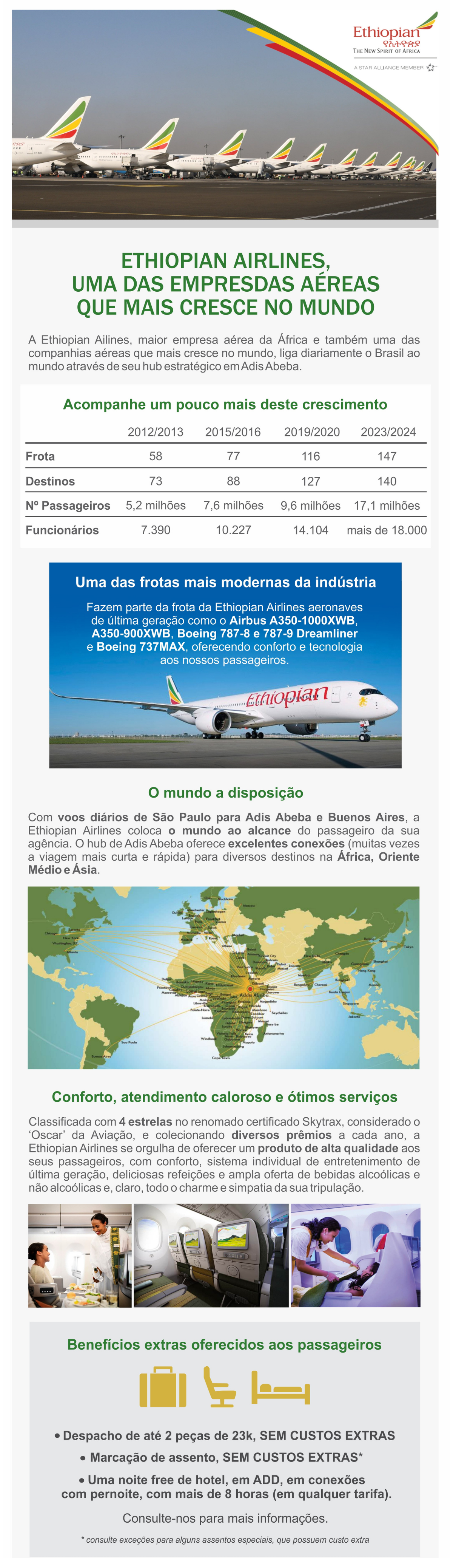 Cpia_de_Tamanho_Padro_-_Lminas_1200_x_3000_px_1